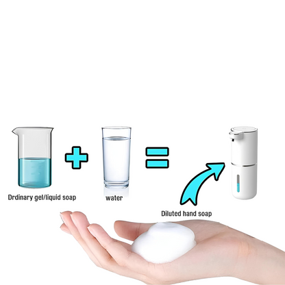 automatic soap dispenser